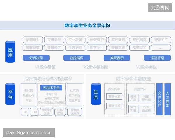 数字孪生世界中的虚拟广告位价值，其关键在于通过室内定位技术，对齐现实世界中的用户注意力